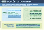 Fique atento às regras para doação de recursos a campanhas eleitorais