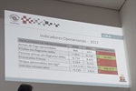 Indicadores do CPI-9 foram apresentados no encontro