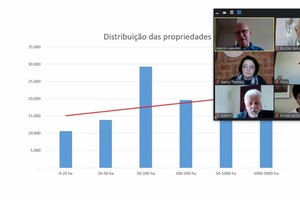 Agrônomo destaca perspectivas econômicas do setor rural de Piracicaba