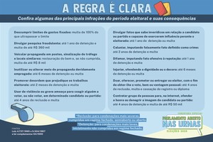 Desrespeito a regras traz consequências a candidatos e eleitores