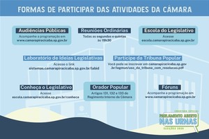 Participação popular: Conheça as atividades desenvolvidas pela Câmara 