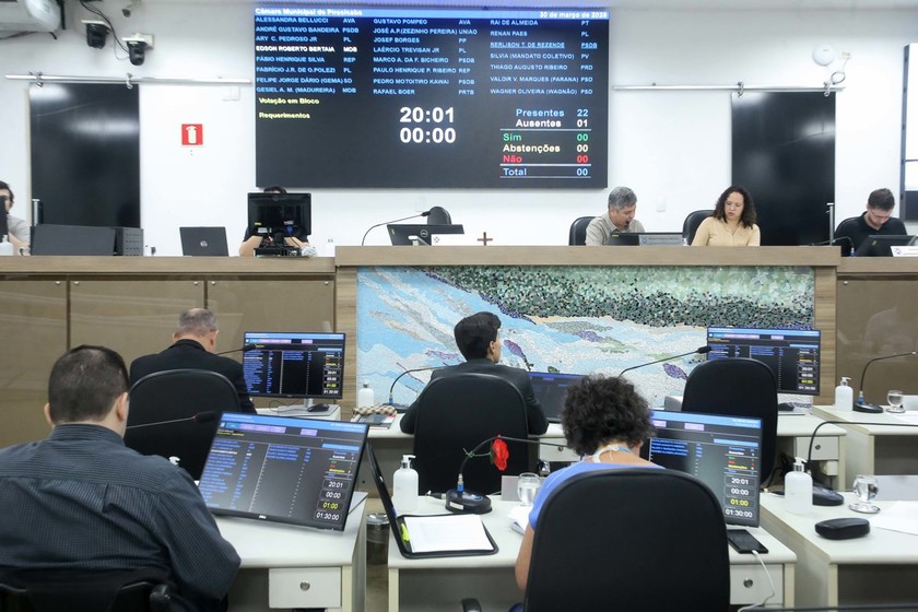 Durante a 15ª reunião ordinária, Câmara delibera sobre 27 proposituras