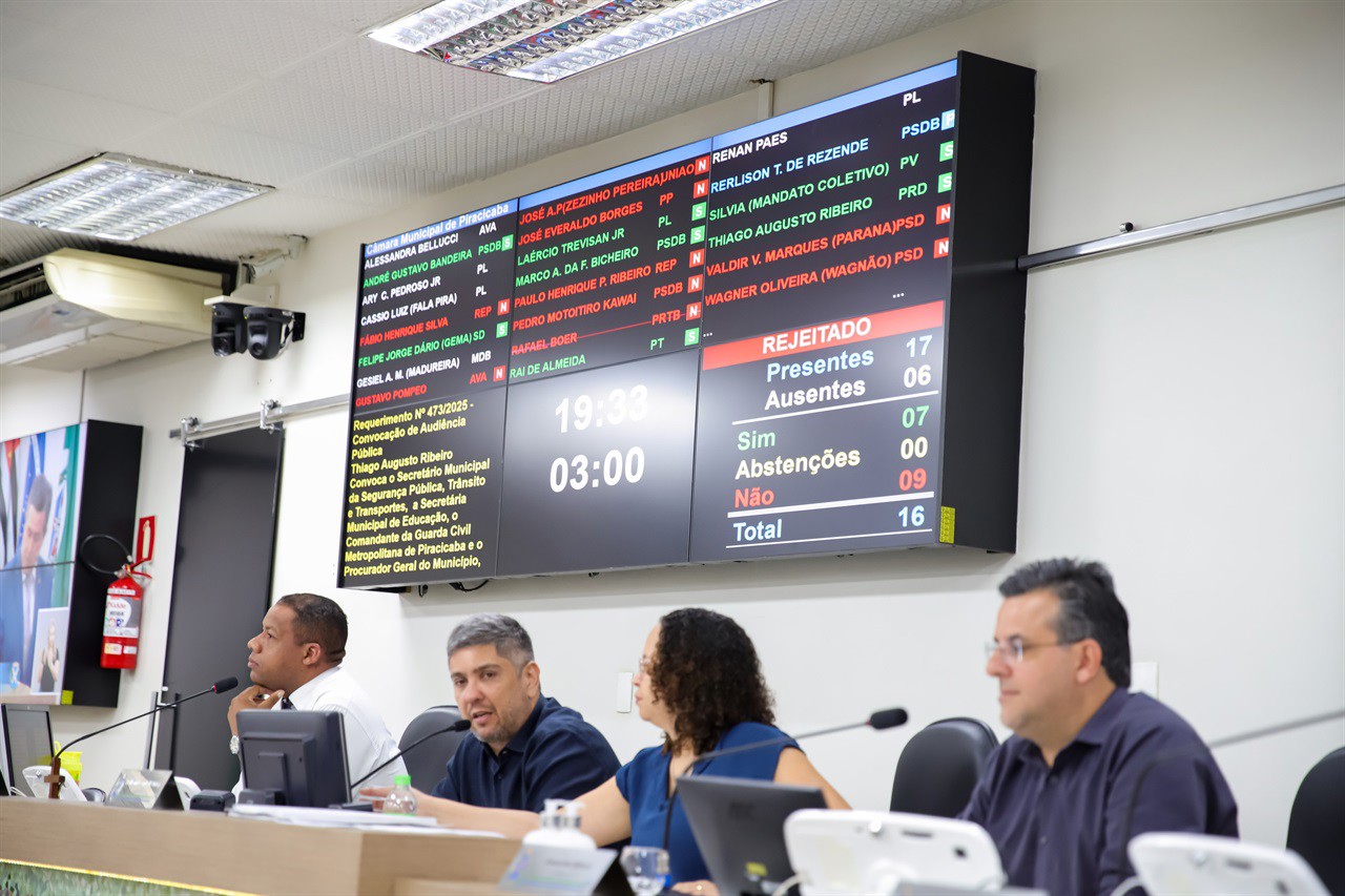 Três proposituras foram aprovadas em regime de urgência pelo Plenário