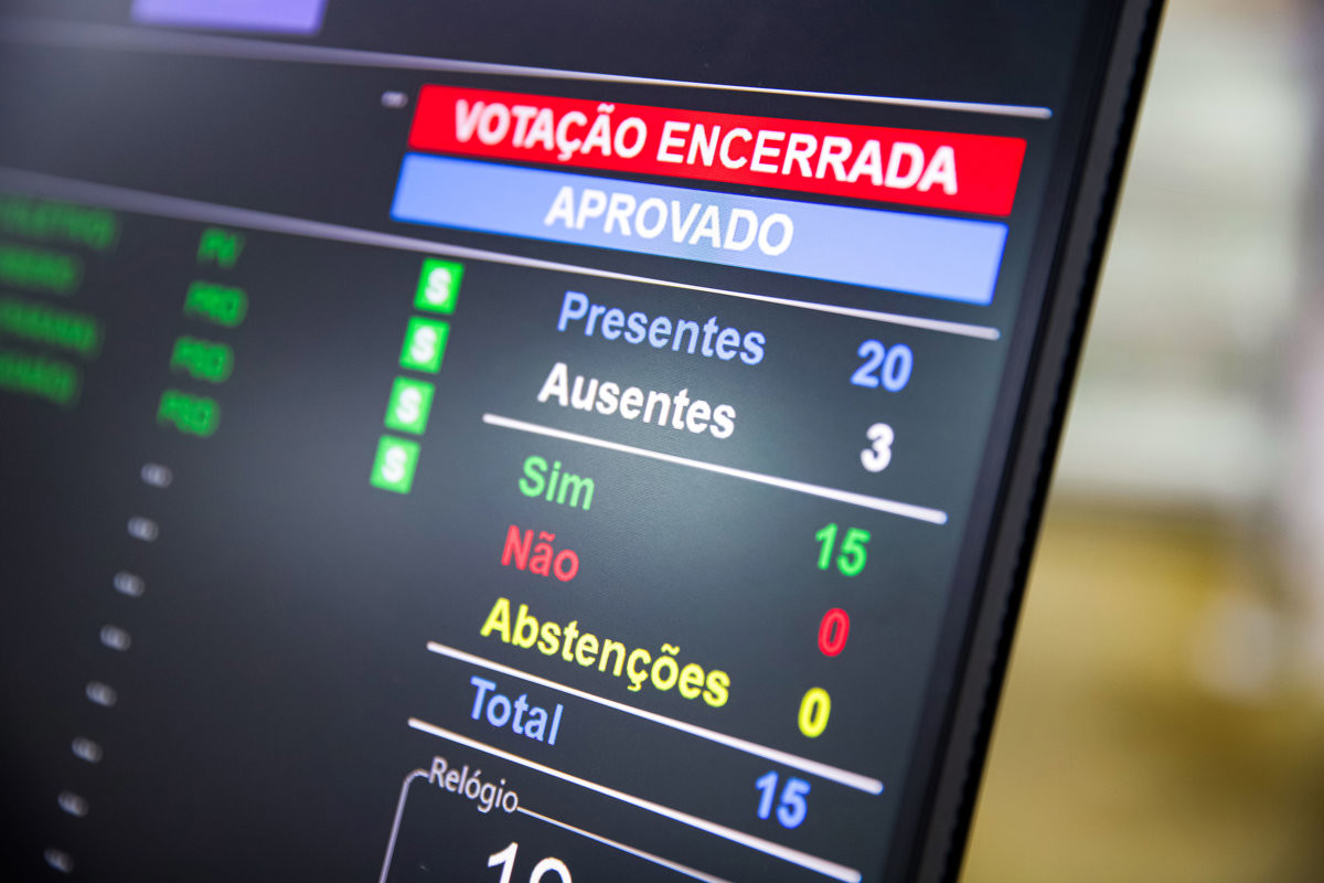 Painel de votação da Câmara de Piracicaba