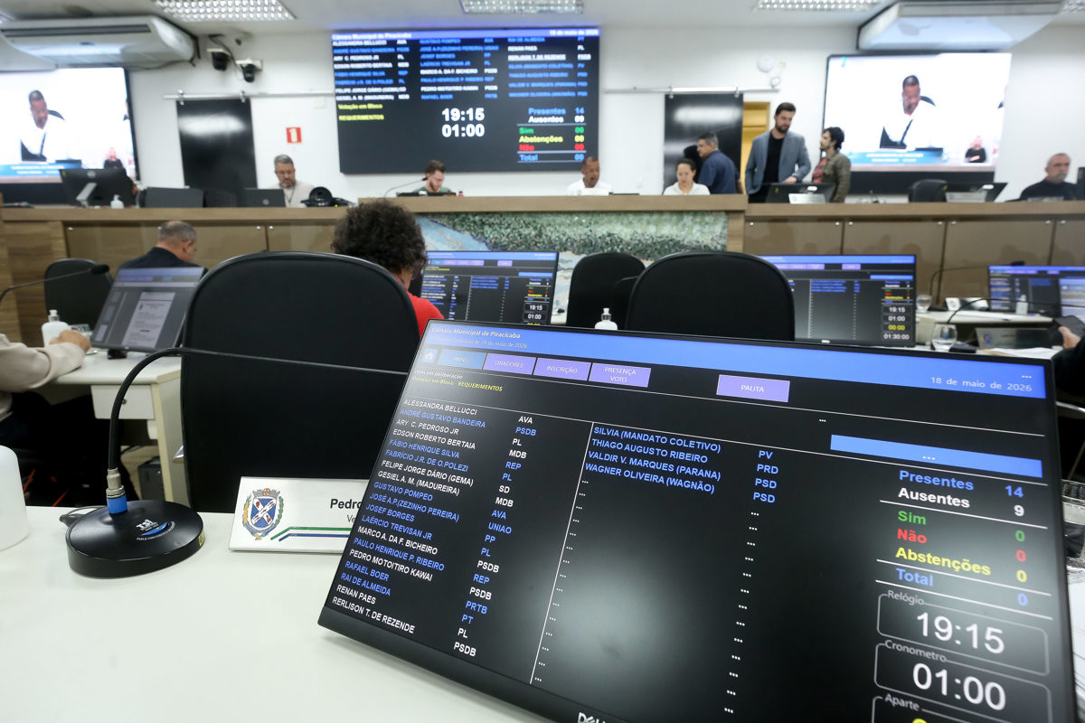 Requerimento foi aprovado na 27ª Reunião Ordinária, nesta segunda-feira (18)