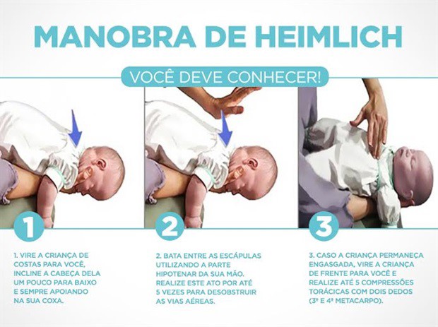 Morte súbita: orientação e treinamento poderão salvar recém-nascidos