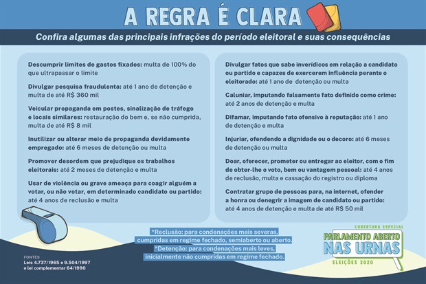 (Arte: Câmara de Vereadores de Piracicaba)